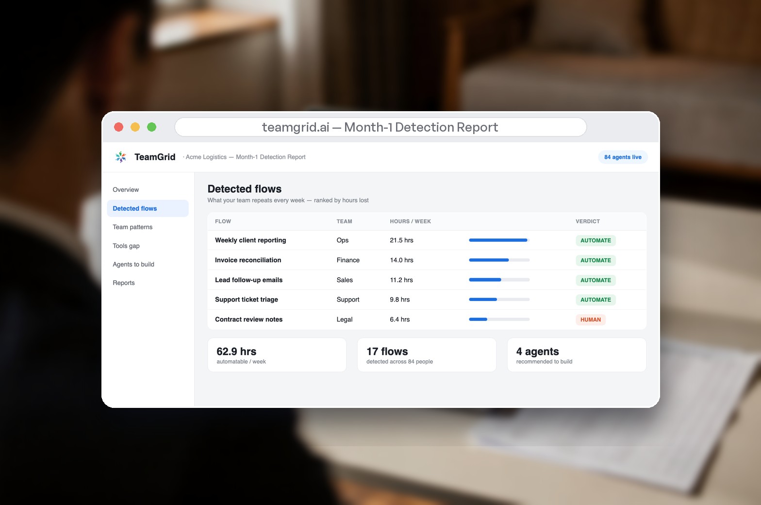 TeamGrid detection report — workflows with hour counts and flags
